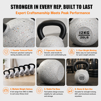 Kettlebell en caoutchouc personnalisé OEM ODM TOPTONS, Kettlebell recouvert de caoutchouc moucheté pour la musculation en salle de sport et à domicile