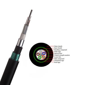 GYTA53<span class=keywords><strong>สาย</strong></span>เคเบิลใยแก้วนำแสง48คอร์ฝังเกราะป้องกันหนูตามความสูง - Product Image 1