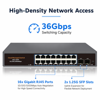 Switch PoE Gigabit de 16 Puertos, Switch Ethernet Administrado Lite con VLAN, QoS y Gestión Web para Sistemas de Cámaras IP
