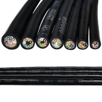 Câble blindé gainé en PUR Câble de remorquage Multi-core 20 18 17 16 AWG Câble de chaîne de remorquage hautement flexible