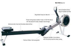 Gym Equipment Wind Resistance Rowing <strong>Machine</strong> <strong>Rower</strong> Cardio Gym <strong>Machine</strong> - Product Image 5