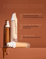 Fond de teint mat imperméable de haute qualité crème liquide de contrôle de l'huile pour les tons de peau foncée maquillage de marque privée