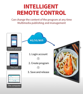 Hot bán trong nhà Wall Mount Android thông minh <span class=keywords><strong>TV</strong></span> Lift kỹ thuật số biển Thương mại thang máy quảng cáo Màn hình hiển thị cửa hàng bán lẻ - Product Image 4