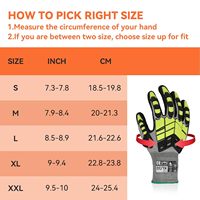 Gants de travail anti-coupure certifiés CE A5 en TPR, niveau de sécurité anti-coupure, anti-impact L3, gants de construction