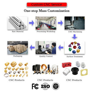 ओएम कस्टम सीएनसी धातु मामले प्लेटों मशीनिंग मिलिंग 3 डी प्रिंट एल्यूमीनियम और एनोडाइज्ड एल्यूमीनियम स्टील पैनल भागों सेवा कवर - Product Image 3