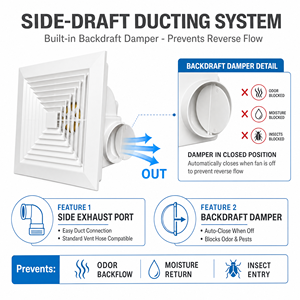 Ventilateur d'extraction <span class=keywords><strong>de</strong></span> plafond avec kit <span class=keywords><strong>de</strong></span> conduit flexible, ventilateur <span class=keywords><strong>de</strong></span> <span class=keywords><strong>ventilation</strong></span> pour <span class=keywords><strong>salle</strong></span> <span class=keywords><strong>de</strong></span> <span class=keywords><strong>bain</strong></span>, cuisine, toilettes, <span class=keywords><strong>ventilation</strong></span> HVAC - Product Image 5