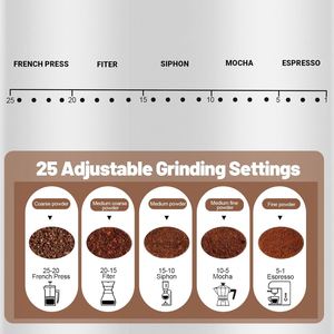 Nouveau moulin à café électrique compact en acier inoxydable avec commande tactile - Product Image 6