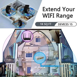 Extensor Wifi Inalámbrico HIGI 2.4G, Amplificador Wifi Ultraboost, Repetidor de Largo Alcance 300M, Potenciador Wifi, Punto de Acceso - Product Image 2