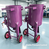 Fabricant professionnel de machines de sablage de 0,8 m3 avec un service fiable pour l'exportation industrielle