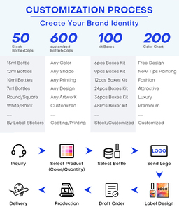 Гель для наращивания ногтей без ТПО, без HEMA, безаллергенный, без нагрева, OEM, твердый гель-лак - Product Image 5