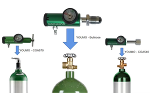 Régulateur <span class=keywords><strong>de</strong></span> pression d'oxygène médical mini CGA540 CGA870 3000 PSI avec sortie 50 PSI, débit réglable et connexion DISS BARB - Product Image 5