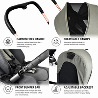 Poussette Bébé Portable 2-en-1 Haut de Gamme Pliable pour Voyage avec Roues Pivotantes à 360 Degrés en Aluminium – Landau pour Nourrisson