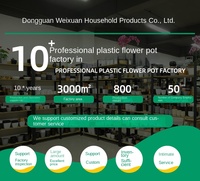 Pots en résine mélamine, nouveau design, pour la maison, le jardin et les plantes d'intérieur, plusieurs couleurs, écologiques, durables, pour fleurs artificielles