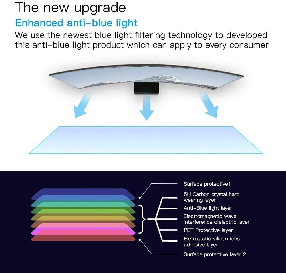 Coupe de lumière bleue [PET]