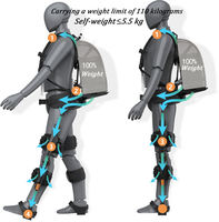 Système de distribution de charge pour exosquelette industriel personnalisé avec sangle de taille en nylon pour équipement de défense individuelle