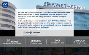 <span class=keywords><strong>Agua</strong></span> <span class=keywords><strong>de</strong></span> limpieza <span class=keywords><strong>micelar</strong></span> <span class=keywords><strong>de</strong></span> niacinamida <span class=keywords><strong>de</strong></span> pH bajo ODM/OEM, 500ml, Limpieza Profunda, lavado <span class=keywords><strong>de</strong></span> cara calmante, <span class=keywords><strong>agua</strong></span> desmaquillante hidratante - Product Image 6