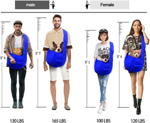 Free sample <b>Dog</b> Cat <b>Sling</b> <b>Carrier</b> Adjustable Padded Shoulder Strap with Mesh Pocket for Outdoor Travel - Product Image 5