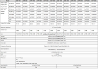 CVR 4 canaux, équipement audio professionnel DSP-2004 FIR, amplificateurs/haut-parleurs, musique/événements