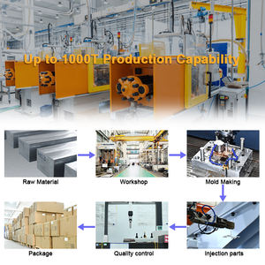 مصنع صيني للقوالب مخصص من النايلون PA66 + gf30 ٪ شركة تصنيع القوالب الصناعية - Product Image 5