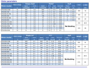 صندوق تروس 37B-3530 مع محرك كهربائي صغير عالي القدرة 3530، سرعة قصوى 6~738 دورة في الدقيقة، 12 فولت كحد أقصى - Product Image 5