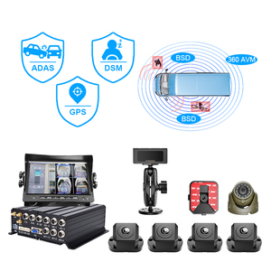 Richmor MDVR de 12 Canales 1080P con AVM 360, Disco Duro, ADAS, DSM, BSD, Detección de Fatiga, GPS/BeiDou, H.264/H.265 para Camiones y Autobuses - Product Image 1