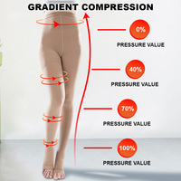 Collants de compression médicale 15-20 mmHg anti-embolie, doux, jusqu'aux cuisses, pour varices et gonflements