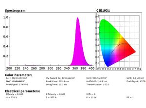 Spectromètre UV-Visible DUOTONE CLOUD HP350UV (230-800 nm) Bande passante spectrale de 2 nm Résolution de 0,2 nm Écran tactile de 5,0 pouces pour - Product Image 5