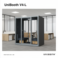 UNIBOOTH Cabina Acústica Resistente de Aluminio con Aislamiento de Sonido de 30dB, ISO 23351, Ignífuga, de Montaje Rápido, para Espacios de Trabajo Compartidos y Estudios, OEM ODM
