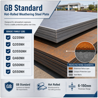 Tôles d'acier laqué à chaud de haute qualité, conformes aux normes GB, Q235NH, Q355NH, Q355GNH, Q460NH, Q500NH, Q550NH, pour soudage, 6-150 mm