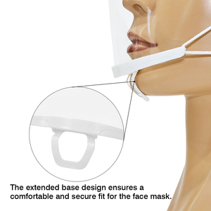 Factory Hot Sale Anti-fog Transparent Face-Mask Food Anti-saliva <strong>Plastic</strong> <strong>Facemask</strong> for Kitchen Use - Product Image 6