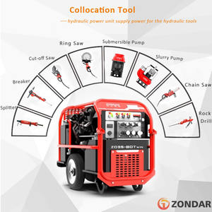Ventes directes d'usine <span class=keywords><strong>Zondar</strong></span> 45HP Pack d'énergie hydraulique à essence portable - Product Image 4