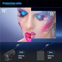 Mini Proyector HY320, Éxito de Ventas Transfronterizo, 1080P, Android 11, Alta Definición, Cine en Casa, Portátil, Wi-Fi, CRT