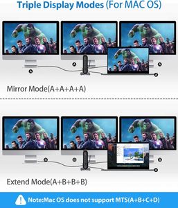 Многопортовая док-станция USB-C 17-в-<span class=keywords><strong>1</strong></span> с HDMI и LAN для ноутбуков и настольных компьютеров - Product Image 6