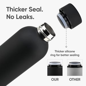 Custom Logo Double Wall Vacuum Insulated 500ml/750ml Small Mouth Stainless <b>Steel</b> Sports Water <b>Bottle</b> with Lid-Eco-Friendly - Product Image 4