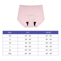 Culottes menstruelles réutilisables, design absorbant sans trace, culotte menstruelle pour fille avec tissus biologiques Eok-tex