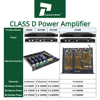 Amplificateur Paulkitson D4800 Amplificateur de puissance audio professionnel de classe D 4x1000W Équipement audio Amplificateur de puissance