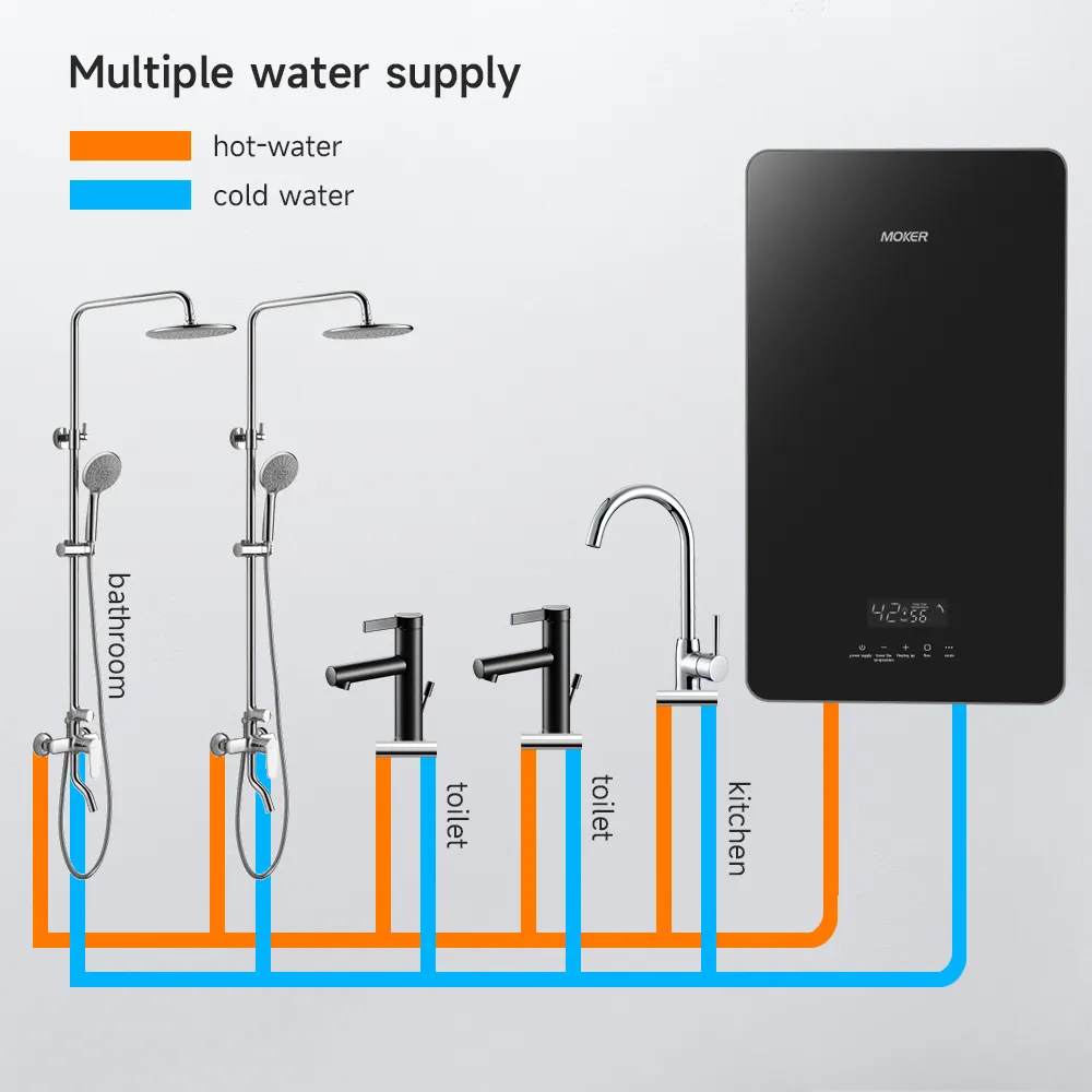 Chauffe-eau électrique à stockage instantané pour cuisine avec réservoir 20L 30L