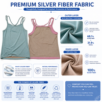 Camisole anti-radiation personnalisée EMF pour femmes enceintes, double couche, doublure intérieure en fibre d'argent, débardeur pour femmes ou femmes enceintes