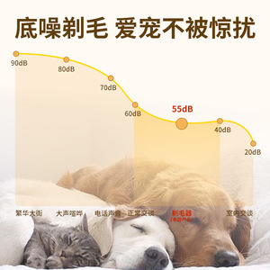 Pet Electric Clippers With Vacuum Function For Dogs And Cats Rechargeable High Power Grooming Tool - Product Image 4