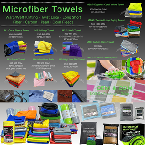 Lingettes nettoyantes antibactériennes traitées aux ions d'argent pour hôpitaux, rouleau de serviettes en microfibre pour zones de désinfection - Product Image 6