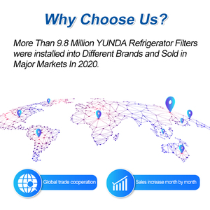 OEM than hoạt tính nước Bộ lọc cho các adq36006101, adq36006102, 9690,46-9690, lfxc24 tủ lạnh nước đá bộ lọc - Product Image 6