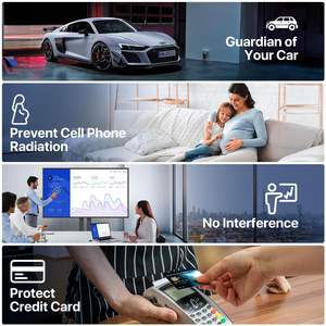 Bolsa Faraday, Bolsa de Bloqueo de Señal RFID, Bloqueador de Señal GPS para Llaves de Auto y Celulares, Funda Protectora de Privacidad - Product Image 6
