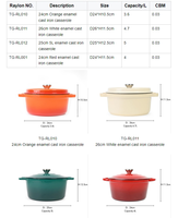Panci sup Casserole memasak Oven Belanda berenamel besi panggang 20/22/24/26/28cm kualitas tinggi dengan tutup peralatan masak logam
