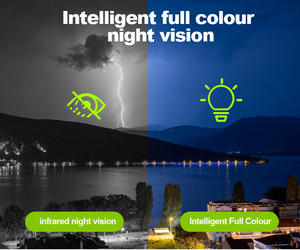 للبيع بالجملة كاميرا عالية الدقة كاملة مع كشف الحركة منخفضة الطاقة واي فاي وشبكة PTZ وبطاقة الذاكرة - Product Image 6