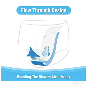 Inserts absorbants biodégradables pour couches, pour l'<span class=keywords><strong>incontinence</strong></span> des femmes âgées - Product Image 3