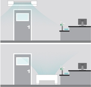 Hisense 54500btu điều khiển thông minh multisplit điều hò<span class=keywords><strong>a</strong></span> không khí Hidden Trần ống <span class=keywords><strong>d</strong></span>ẫn tĩnh áp lực VRF cho khách sạn HVAC <span class=keywords><strong>d</strong></span>ự án - Product Image 6