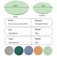 Sous-verres en silicone écologiques antidérapants, lavables, imperméables et résistants à la chaleur, à motif uni, pour la cuisine moderne à domicile (vente en gros)