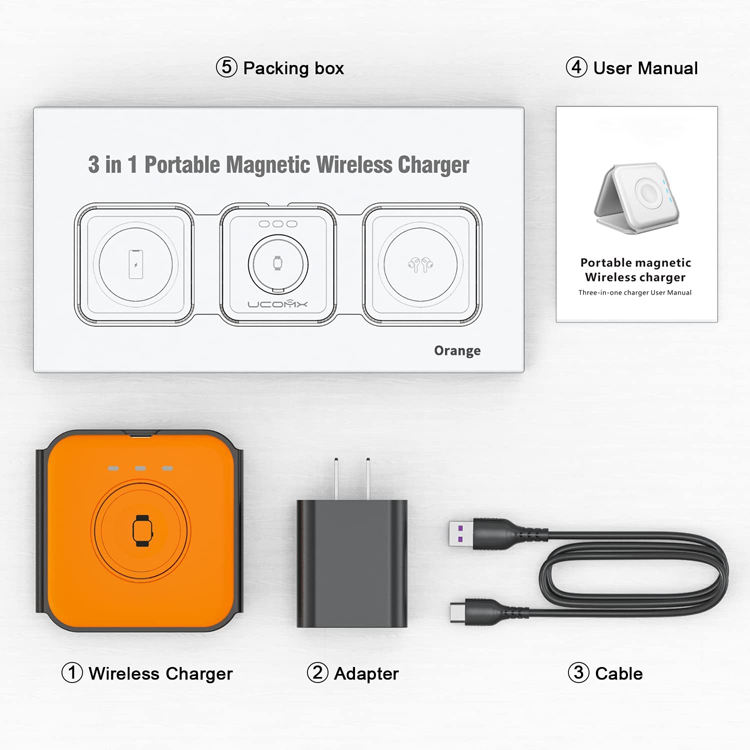 orange set