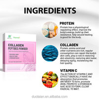 OEM ODM Collagène Complément alimentaire Vitamine C protéine peptide réparation élasticité de la peau retard vieillissement poudre de collagène blanchissant