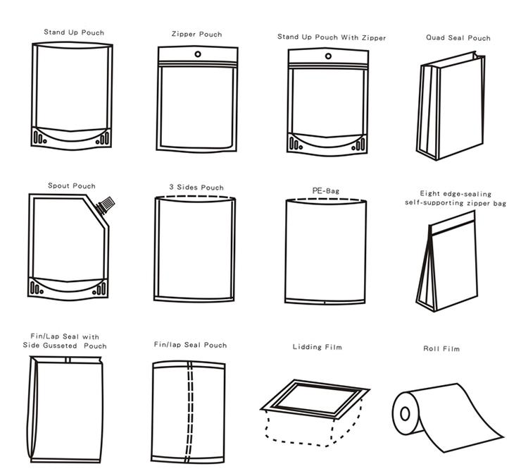 กำหนดเอง